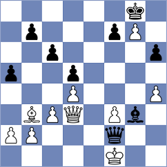 Wilk - Liascovich (chess.com INT, 2024)
