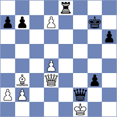 Mafra - Gavarrete (chess.com INT, 2025)