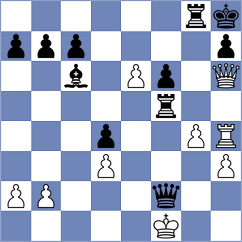 Kaganskiy - Sanchez Alvares (chess.com INT, 2023)