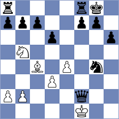 Sanchez Heras - Zhindon Minchala (Chess.com INT, 2020)
