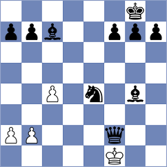 Fuhrmann - Meister (Playchess.com INT, 2020)