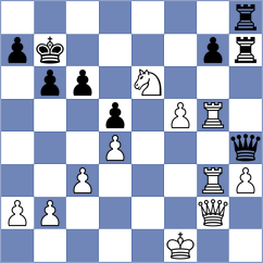 Tsydypov - Gasparyan (chess.com INT, 2025)