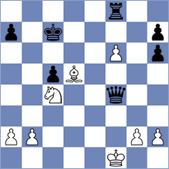 Steenbekkers - Redzisz (chess.com INT, 2022)