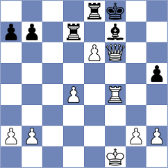 Zhu - Shuvalova (chess24.com INT, 2021)