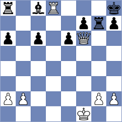 Martinez Fernandez - Askarov (chess.com INT, 2025)
