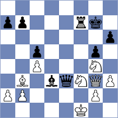 Linares Orellana - Hungaski (chess.com INT, 2025)