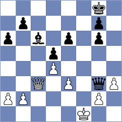 Kung - Haskin (lichess.org INT, 2022)