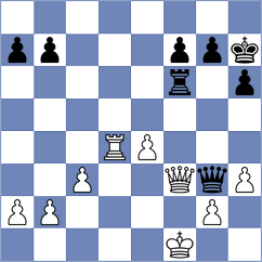 Schracke - Xia (chess.com INT, 2025)