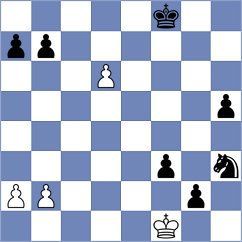 Stepanjan - Wadepfuhl (Playchess.com INT, 2020)