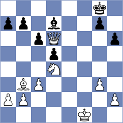Della Morte - Alfaro (chess.com INT, 2023)