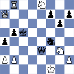 Maximov - Aravindh (chess.com INT, 2025)