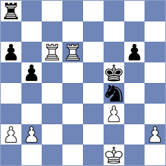 Birkmann - Erhard (Bayern, 2001)