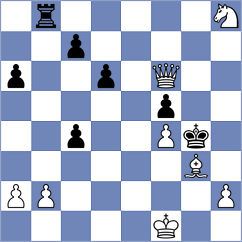 Patel - Maksimovic (chess.com INT, 2024)
