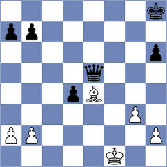 Mons - Vignesh (Chess.com INT, 2021)