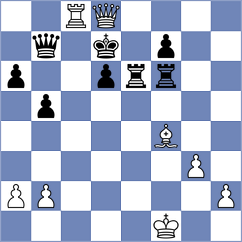 Hernandez Leon - Rushbrooke (chess.com INT, 2025)