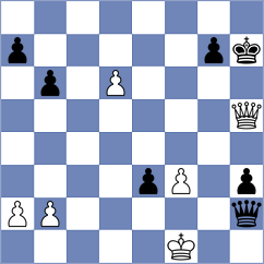 Jain - Praveen Kumar (Dindigul, 2007)