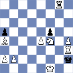Calicoca - Haridas (Chess.com INT, 2016)