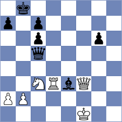 Toncheva - Ruddell (chess.com INT, 2024)