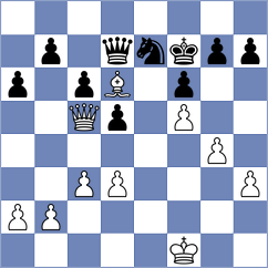 Weetik - German (Chess.com INT, 2021)