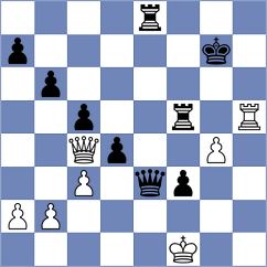Sevgi - Krjukova (Chess.com INT, 2020)