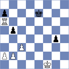 Quirke - Dwilewicz (chess.com INT, 2023)