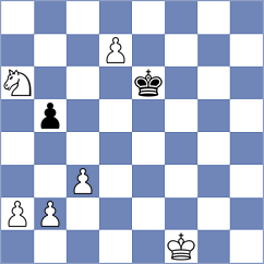 Tran - Nakara Husain (chess.com INT, 2025)