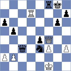 Narayanan - Gedajlovic (New York USA, 2025)