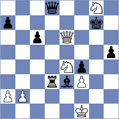 Portal Ramos - Tokhirjonova (chess.com INT, 2024)