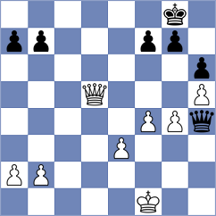 Aakash Sharadchandra - Petrovic (Pozarevac SRB, 2025)