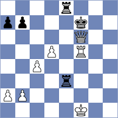 Jakubowski - Christensen (Chess.com INT, 2020)