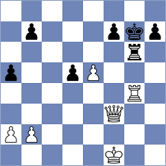 Ebrahimi Herab - Corrales Jimenez (chess.com INT, 2024)