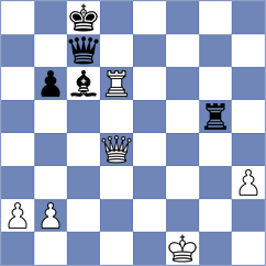 Savic - Lazarevic (Belgrade, 2020)