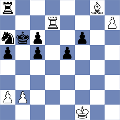 Kuzmin - Meier (chess.com INT, 2025)