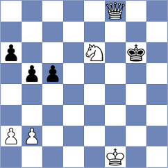 Kirillov - Gubanov (Ples, 2014)