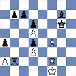 Kholmatov - Estrada Nieto (chess.com INT, 2025)