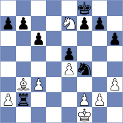 Golizadeh - Hadzovic (Chess.com INT, 2019)