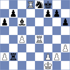 Garbuz - Asish Panda (chess.com INT, 2025)