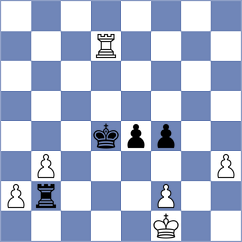 Dilmukhametov - Milchev (chess.com INT, 2025)