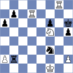 Maksimovic - Golubev (chess.com INT, 2022)