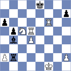 Gerbelli Neto - Frischmann (chess.com INT, 2025)