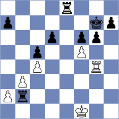 Gibala - Gant (chess.com INT, 2025)