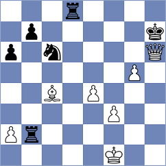 Sieciechowicz - Lau (chess.com INT, 2025)