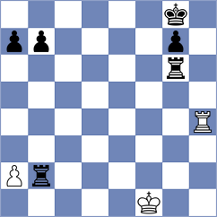 Quilter - Grochal (Chess.com INT, 2020)