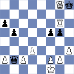 Diaz Ron - Carabajo Vaque (Chess.com INT, 2020)