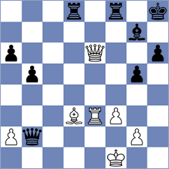 Pallesen - Jorgensen (Copenhagen, 2001)