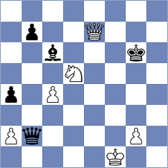 Mekhitarian - Galchenko (chess.com INT, 2025)
