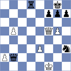 Lunin - Medvedev (Zhukovsky, 2008)