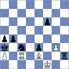 Rodriguez - Hernandez Machado (Havana CUB, 2025)
