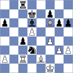 Yurtseven - Saucey (chess.com INT, 2022)