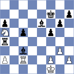 Fikiet - Ghoreishi Amiri (chess.com INT, 2025)